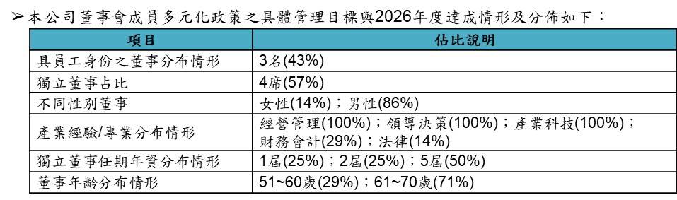 diversification policy 1150727 1 c