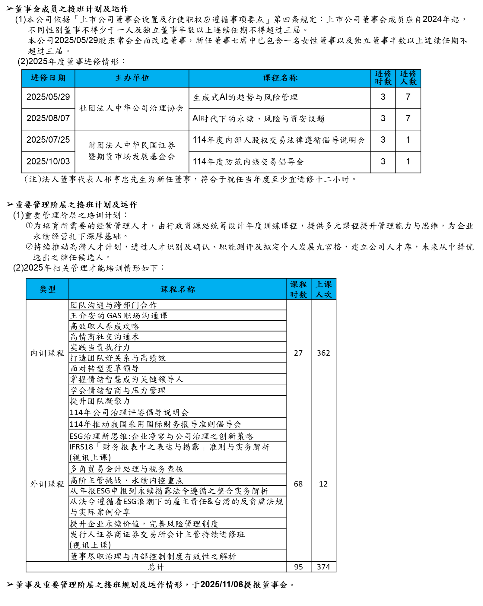 succession planning c