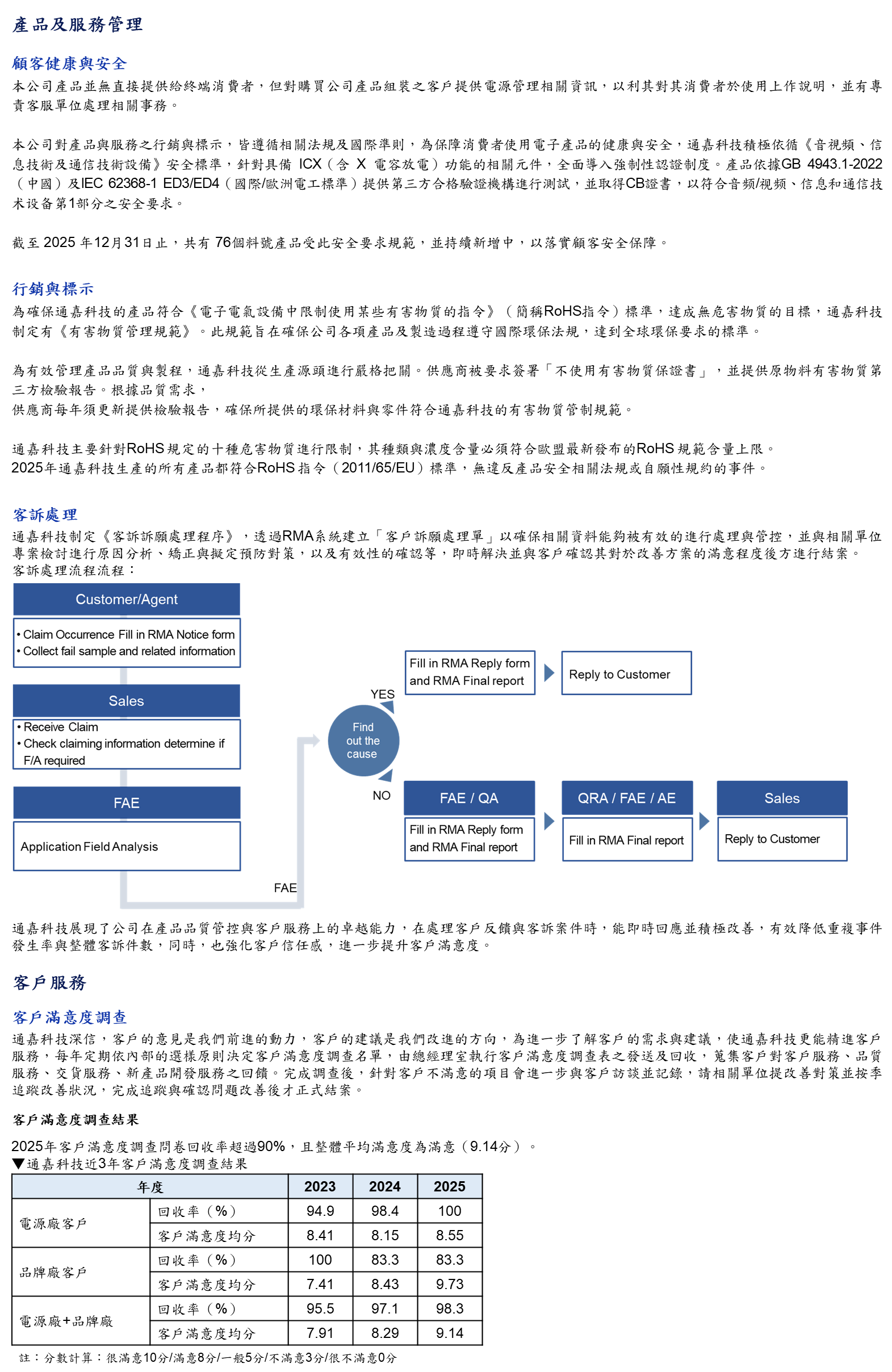 contact and feedback