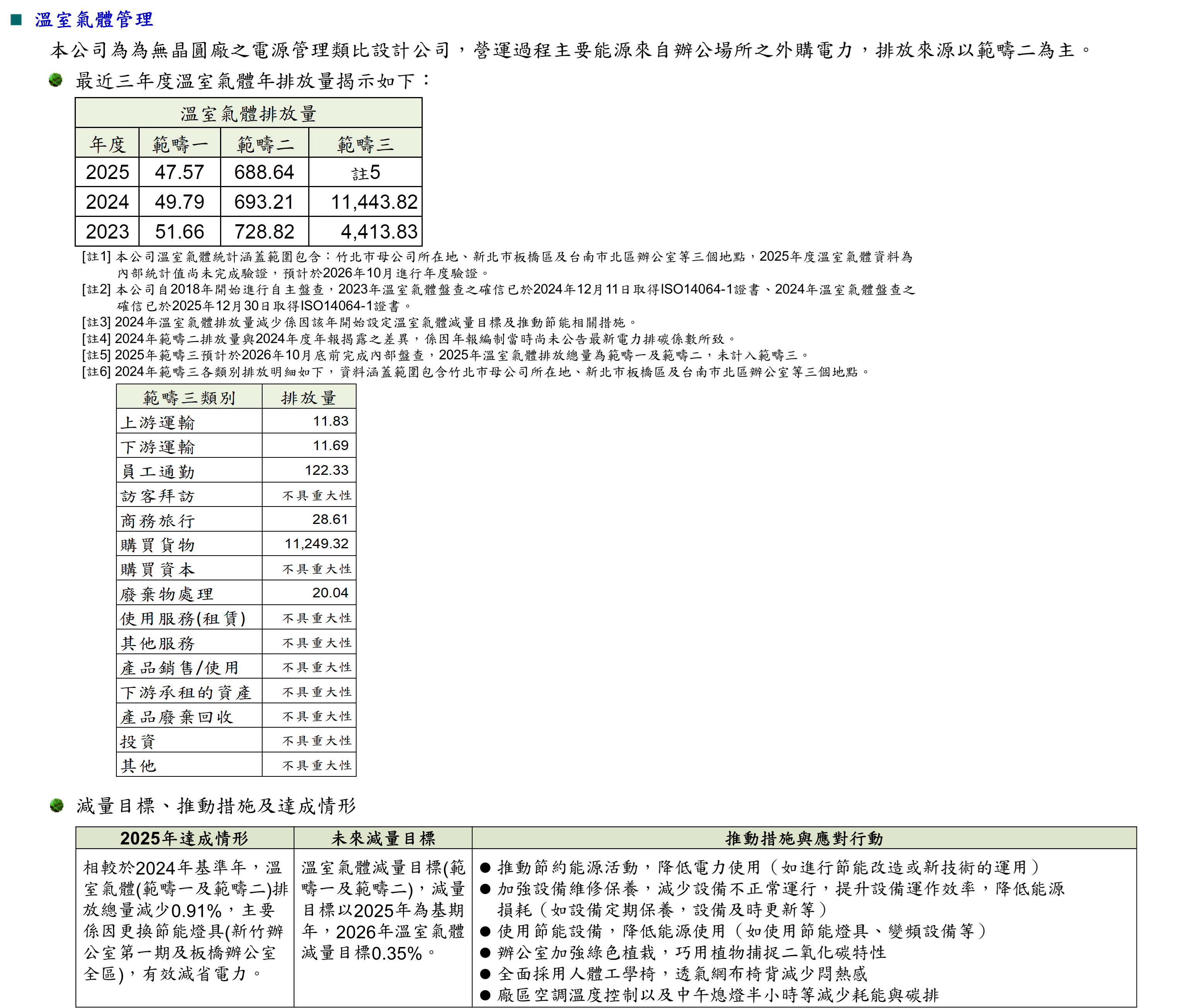 environmentally 2 260311 copy