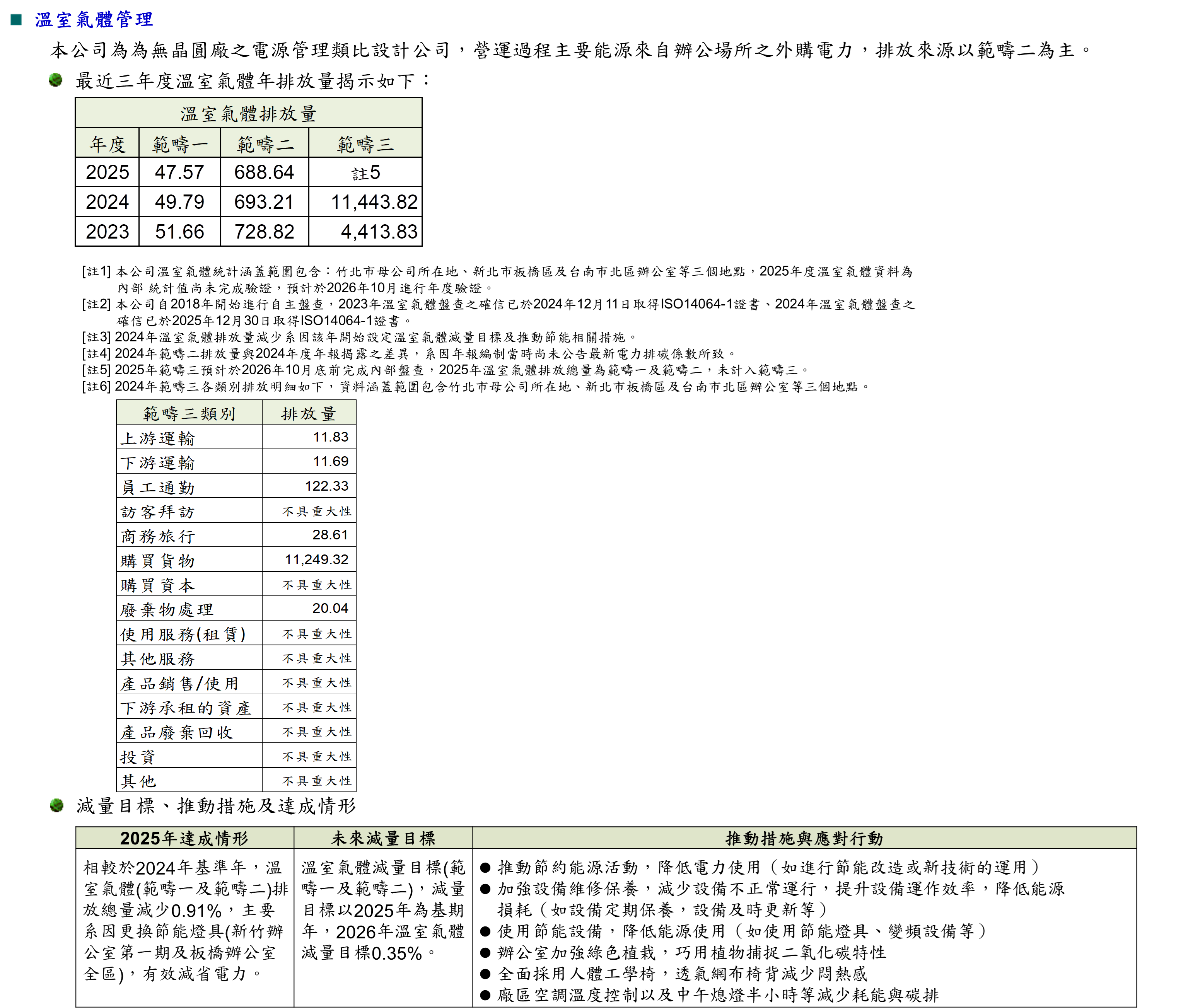 environmentally 2 260311 copy