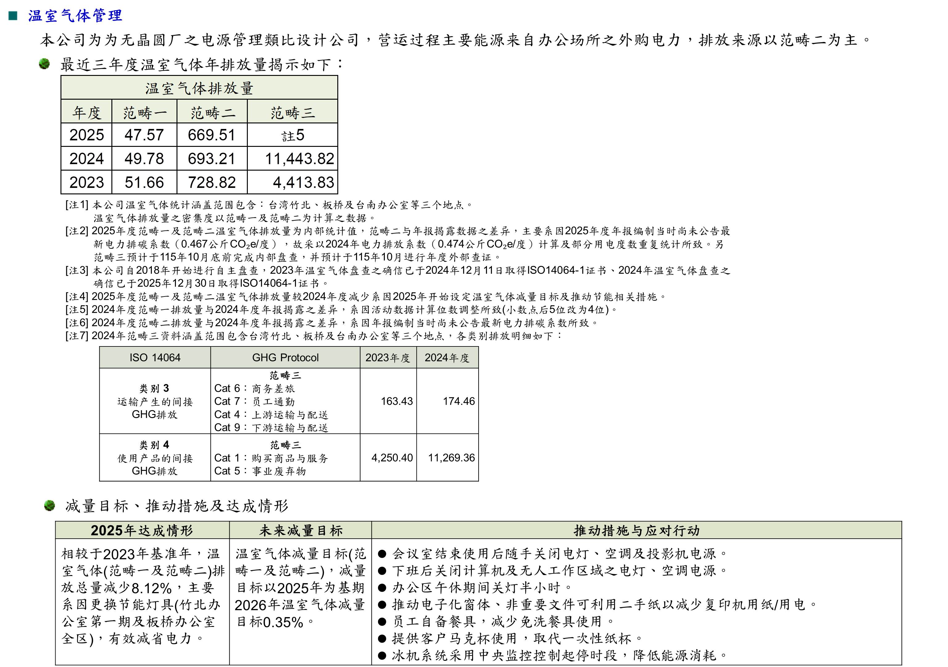 environmentally 2 260518c