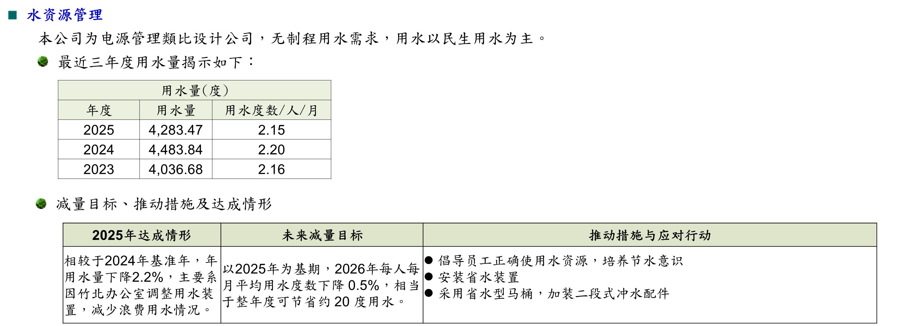 environmentally 3 copy c