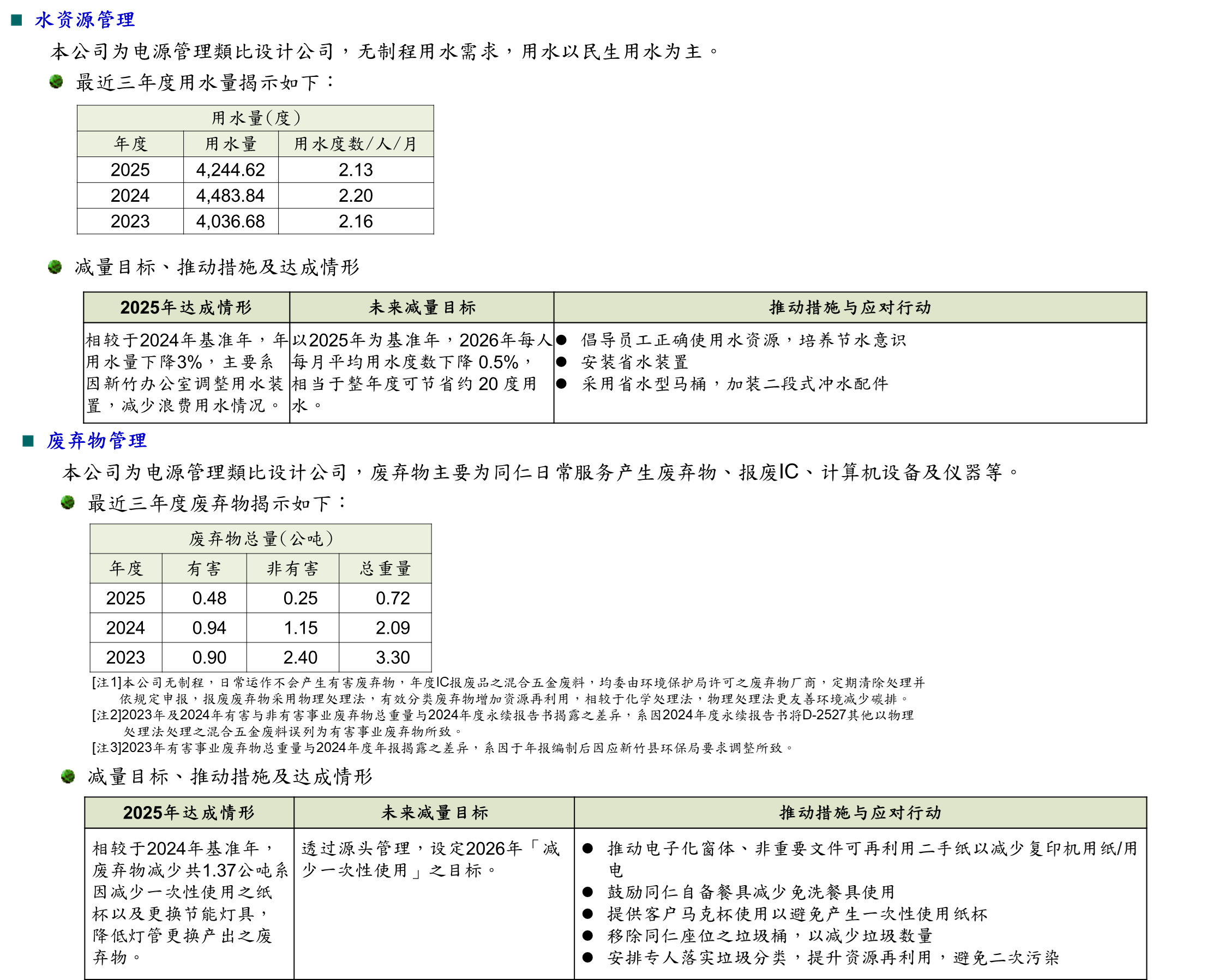 environmentally 3 copy c