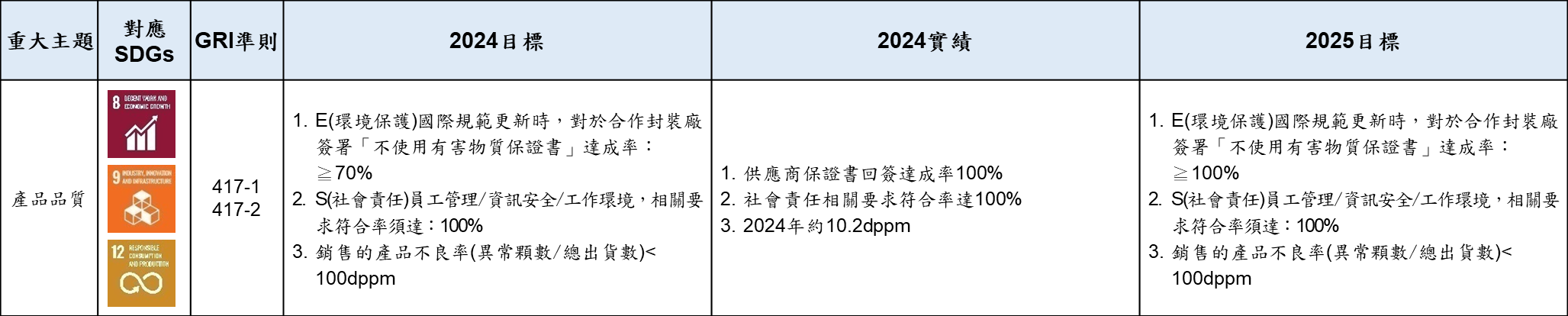 3png j53jo48jzu5atldj2tdun