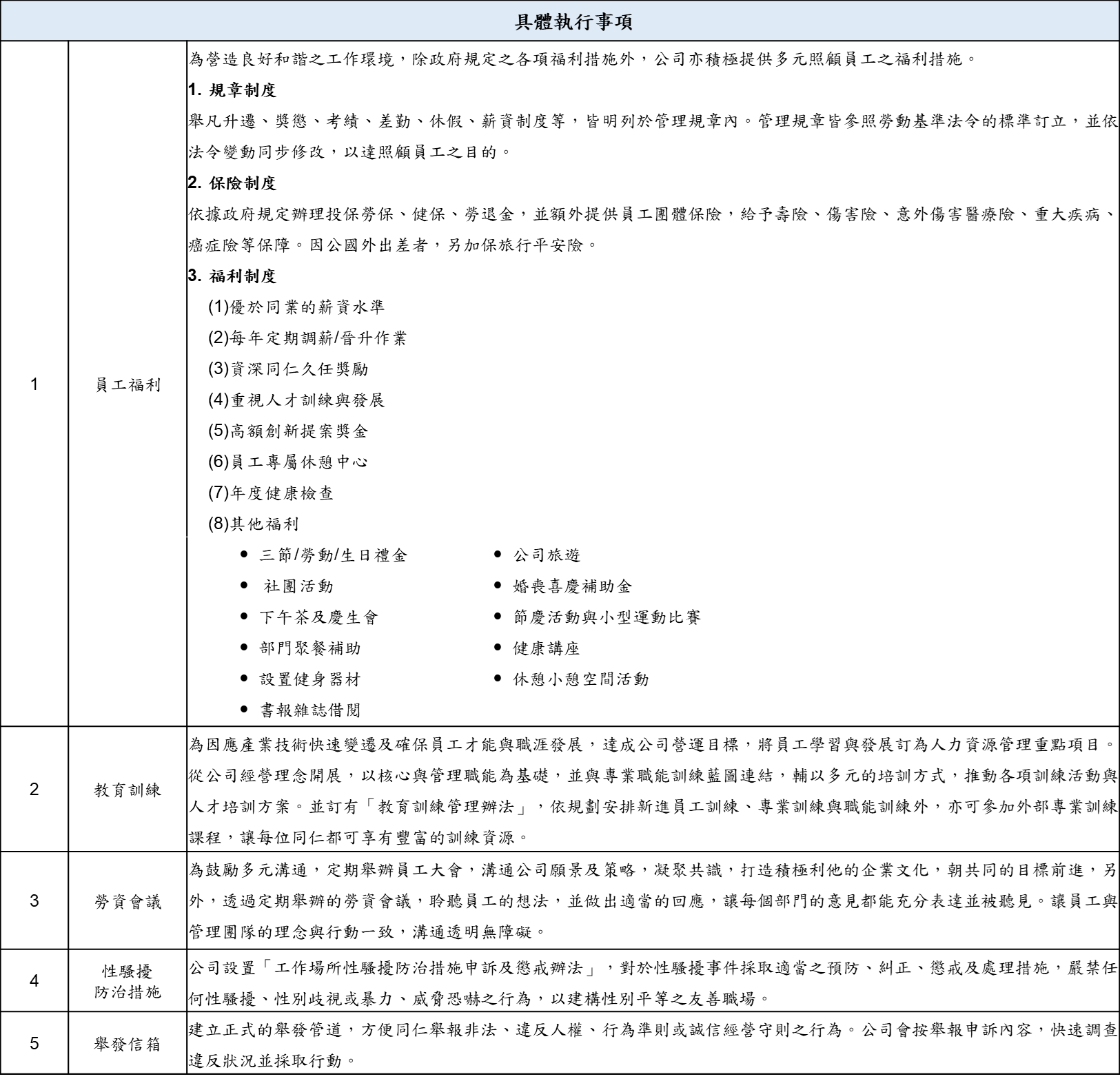 human rights policy 2026 1