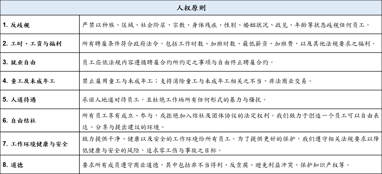 human rights policy 2026c