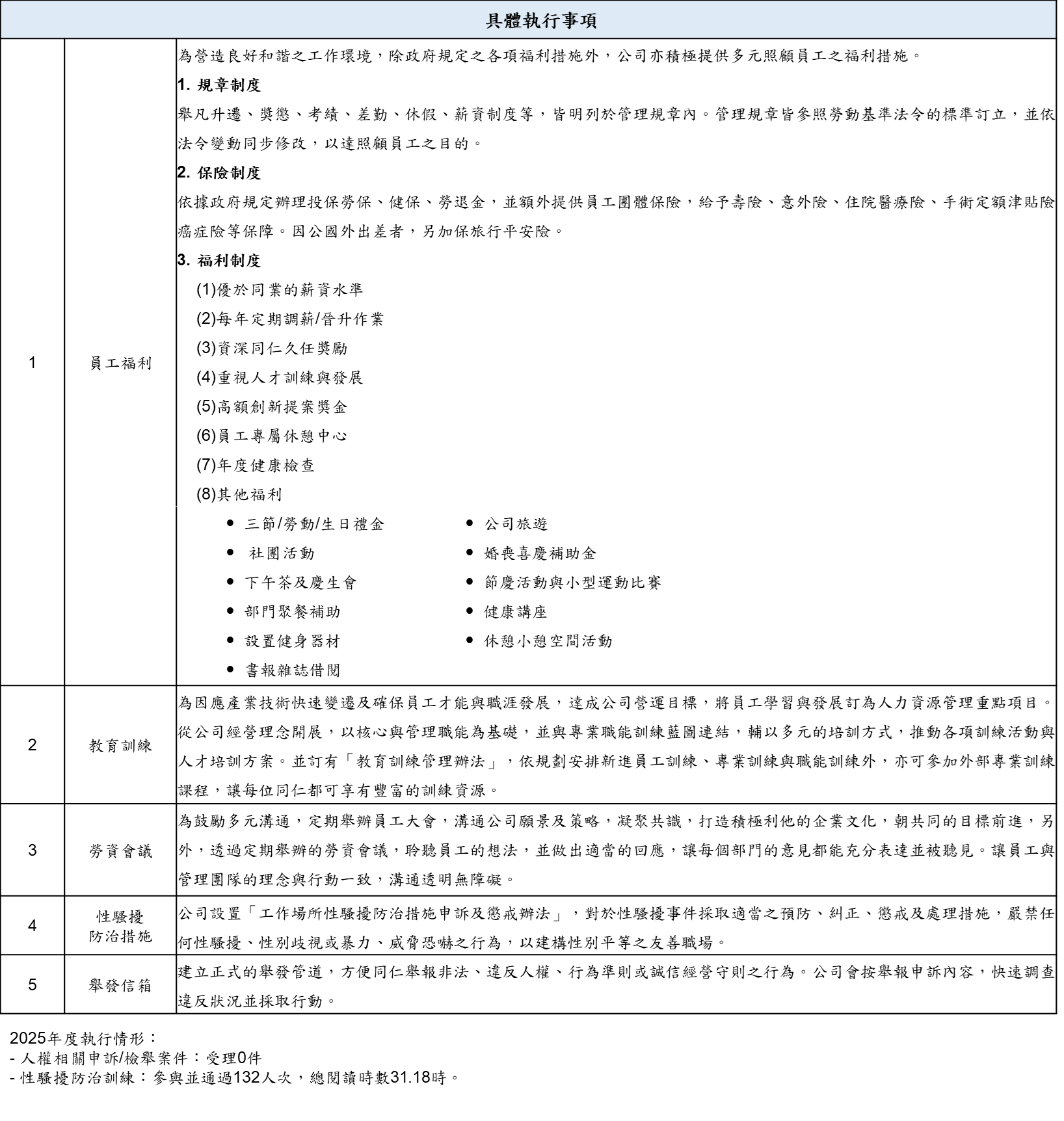 human rights policy 2026 1