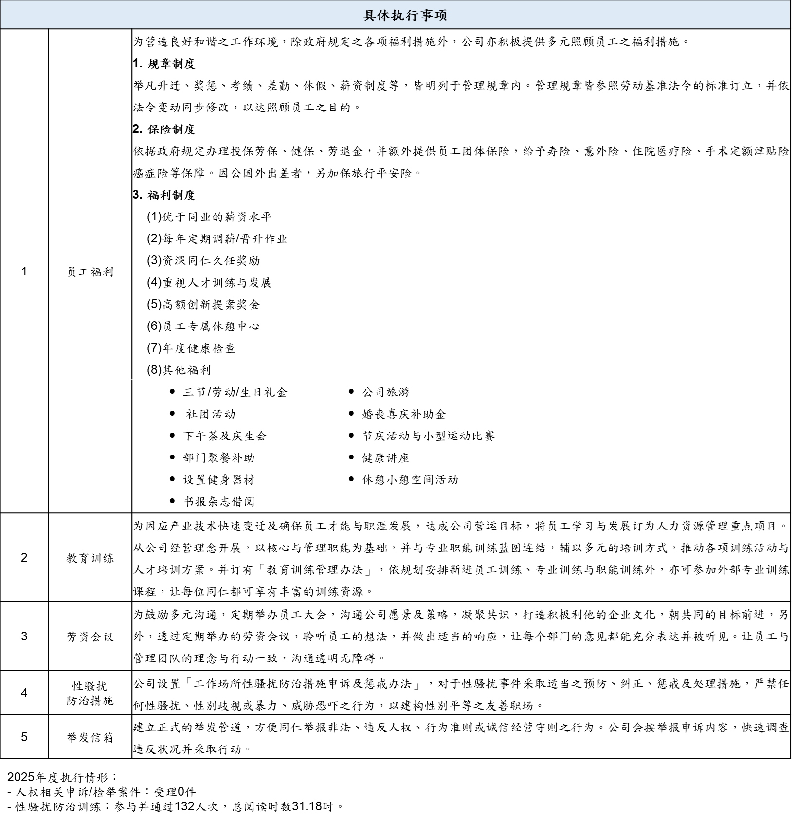 human rights policy 2026 1