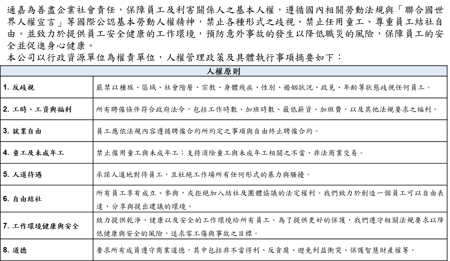 human rights policy 260325