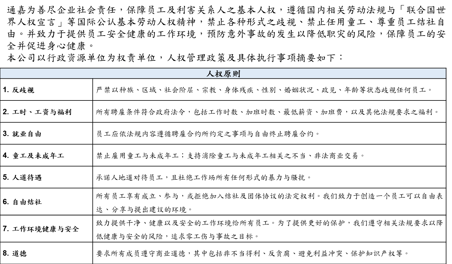 human rights policy 2026