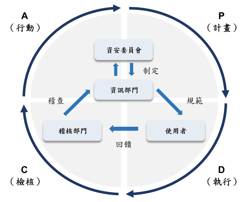 isrm02
